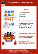 Агломерация хромовых руд